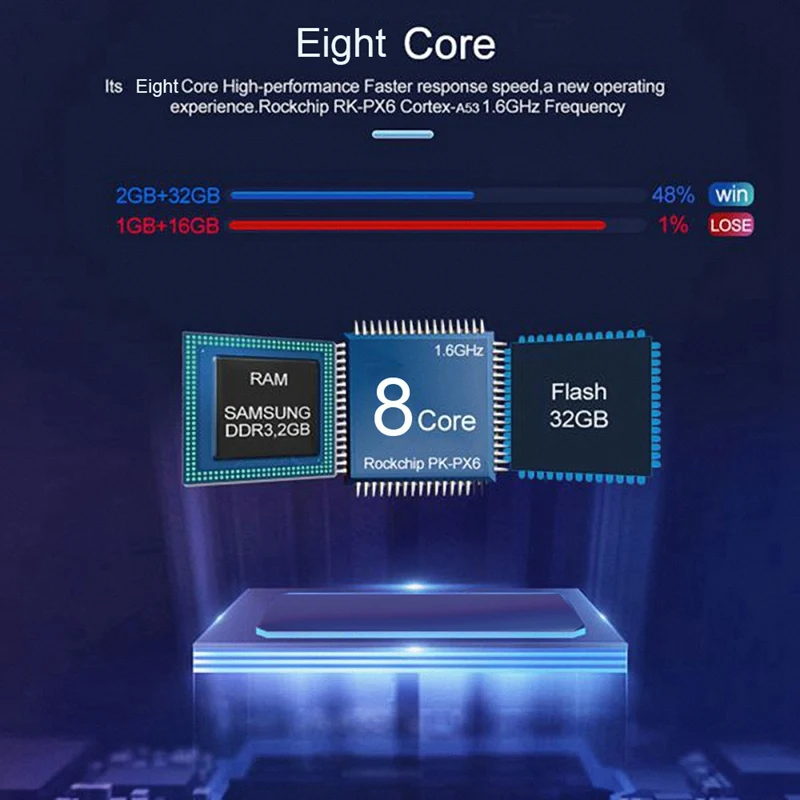 10 25 дюймов IPS большой экран Android 9 0 восемь ядер 2 + 32G Автомобильный навигатор