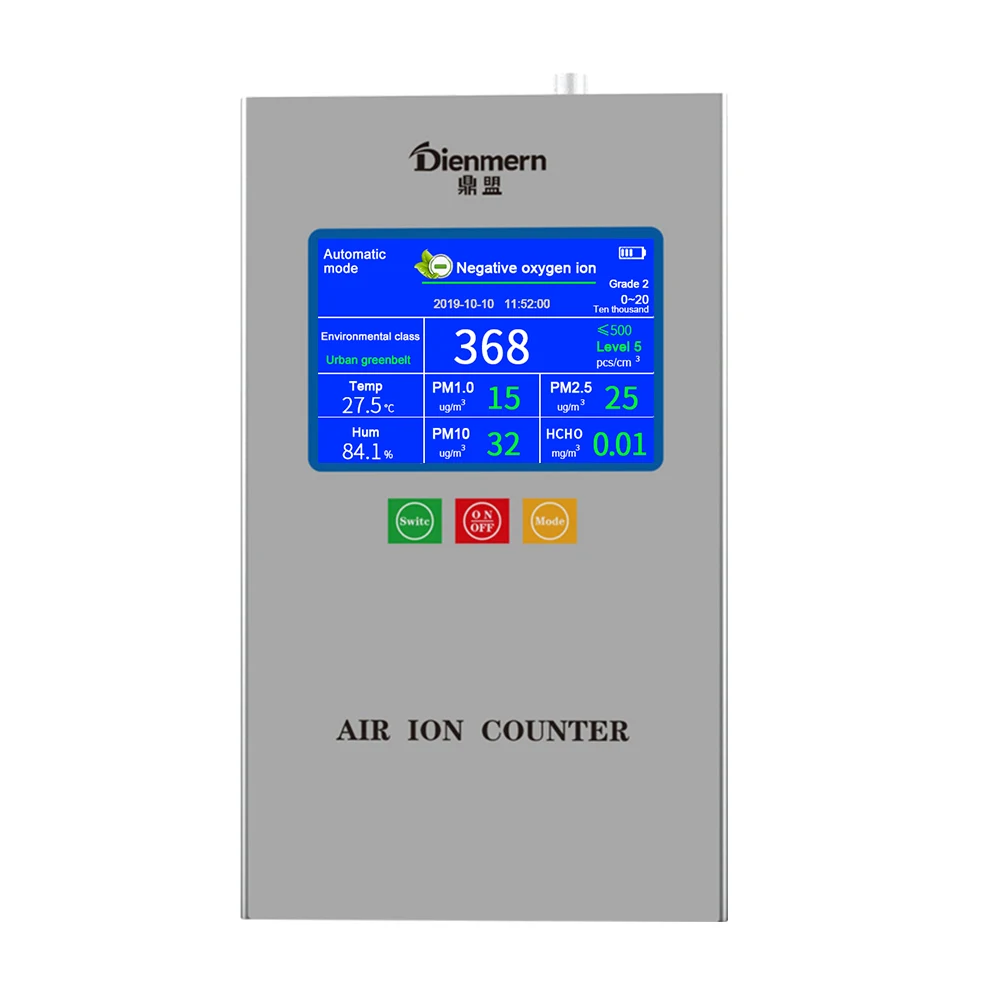 Детекторы ионов. Счетчик отрицательных ионов. Dienmern фольмадегид. Ion Director Multi-ion sensor.