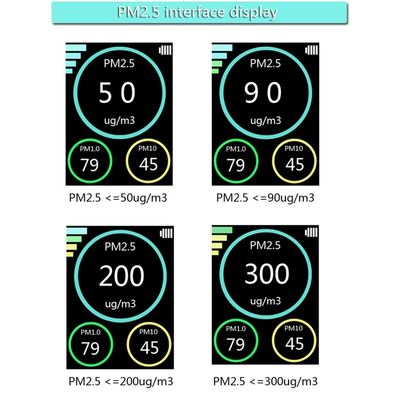

PM2.5 PM1.0 PM10 Haze Particle Detector Air Quality Tester Home Office Air Quality Monitor TFT Gas Analyzer Instrument