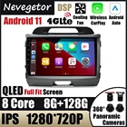 Автомагнитола 2 din, 8 + 128 ГГц, Android 11, для KIA Sportage 3 2010-2016, 2015
