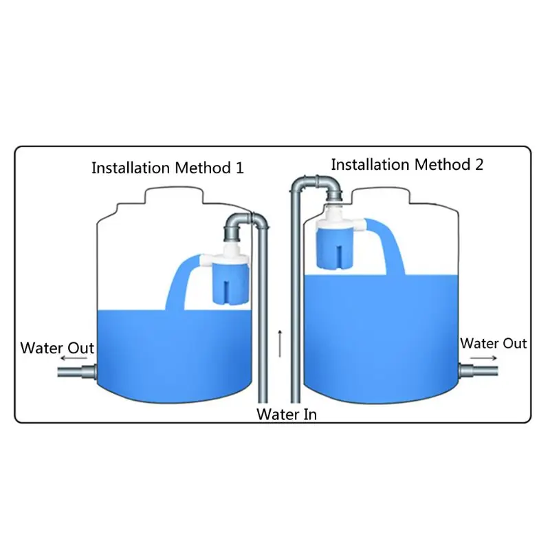 

1/2" Water Float Valve Water Level Control Water Tank Traditional Float Valve
