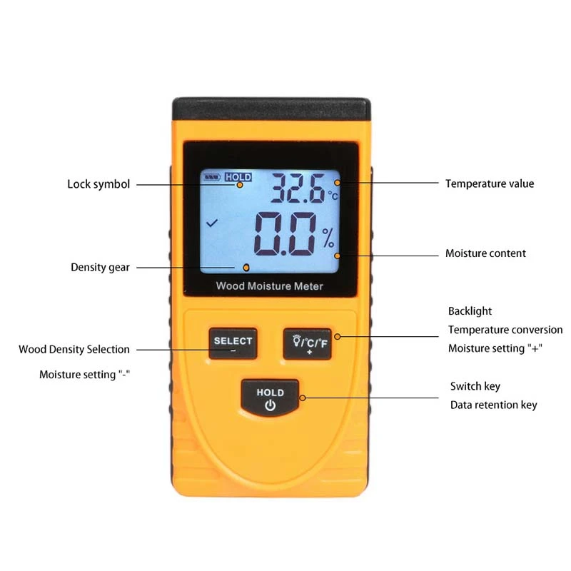 Inductive Wood Moisture Meter Hygrometer Digital Electrical Ambient Temperature Tester Measuring Tool GM630 | Инструменты