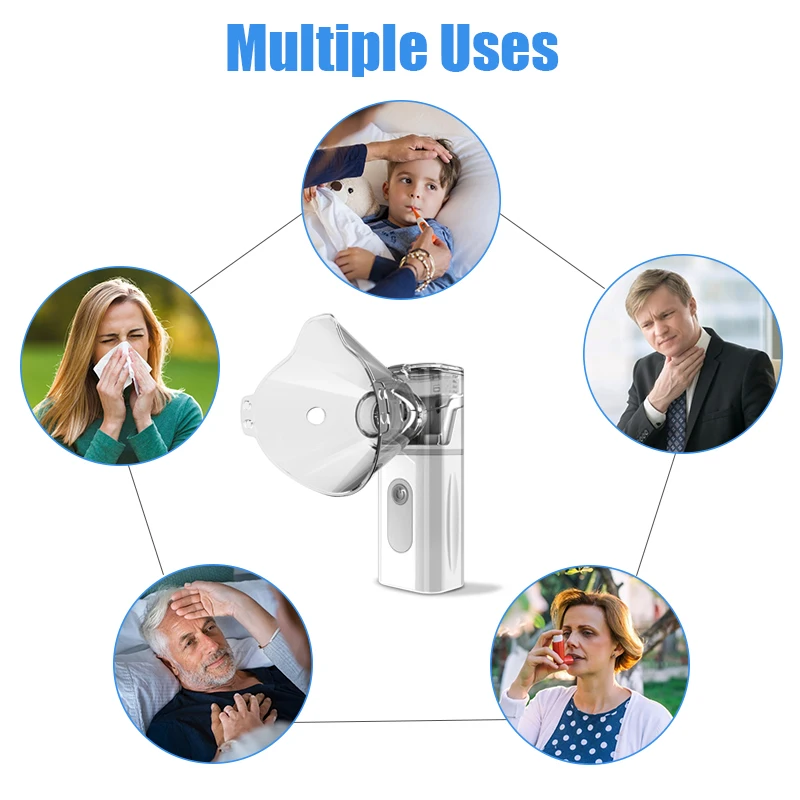 Ингалятор Небулайзер для ингаляции портативный респиратор атомайзер распылитель небулизатор астма оборудование USB зарядное устройство.