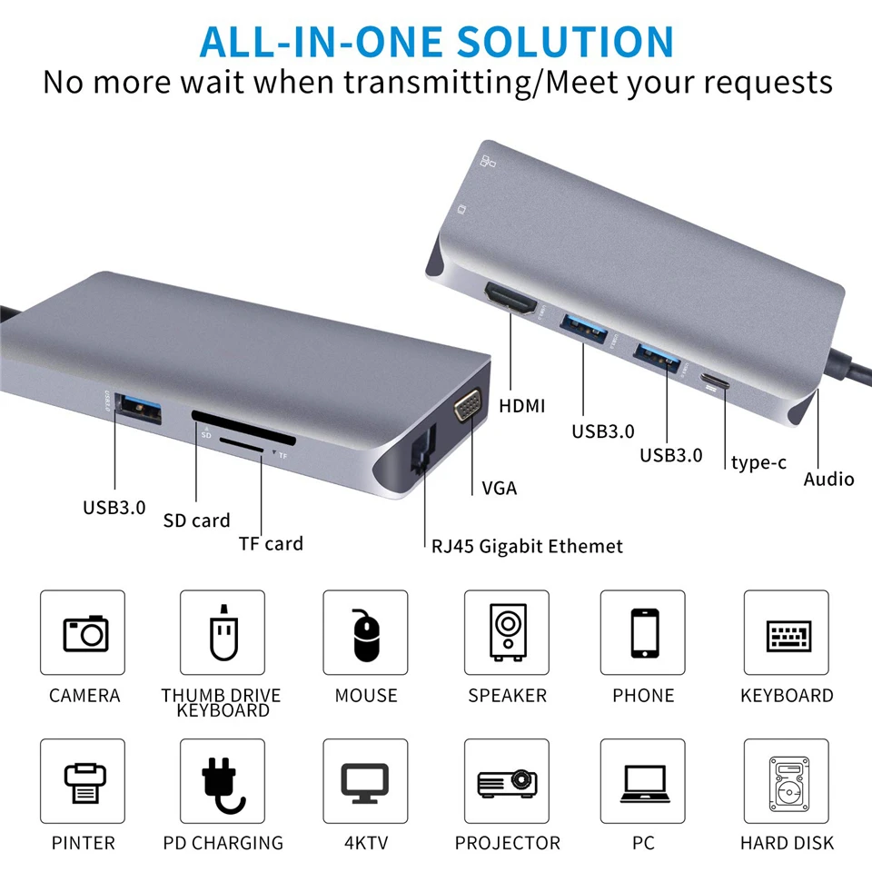 Адаптер Navceker USB Type C в HDMI VGA Gigabit Ethernet Lan RJ45 для Macbook Pro Type-C | Электроника