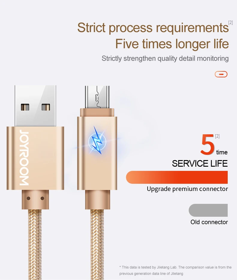 Joyroom, Micro USB кабель, быстрая зарядка, USB кабель для передачи данных, шнур, зарядное устройство, Microusb кабель для samsung, Xiaomi Redmi, Android, Microusb, 1 м