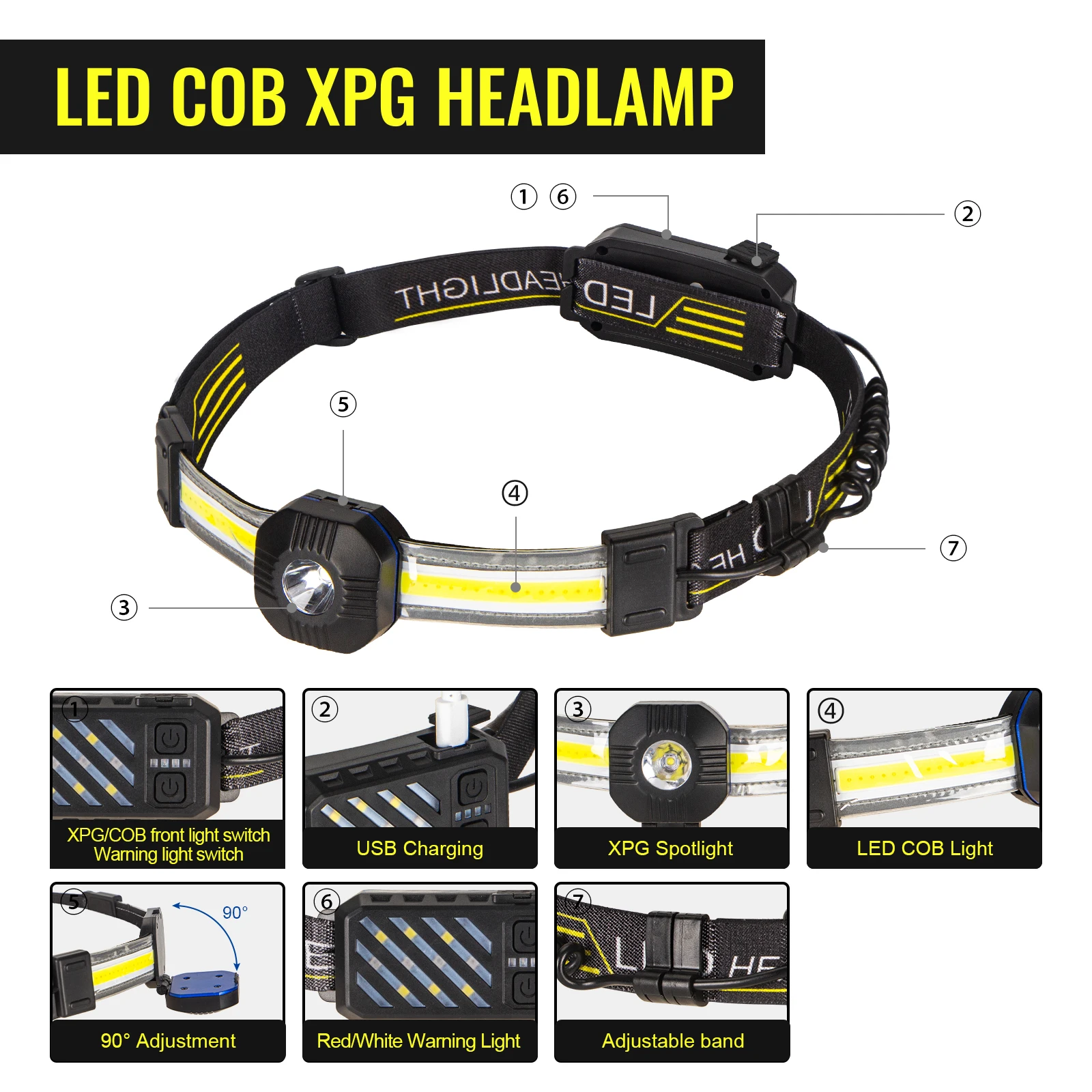 Головсветильник фонарь COB налобный светодиодный головной водонепроницаемый