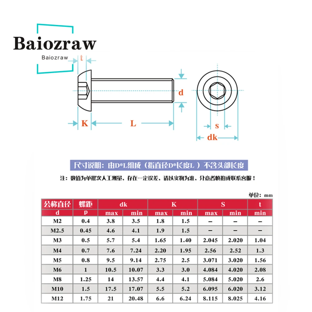 Шестигранный винт М6 М8 М10 304 дюйма болты из нержавеющей стали с шестигранной