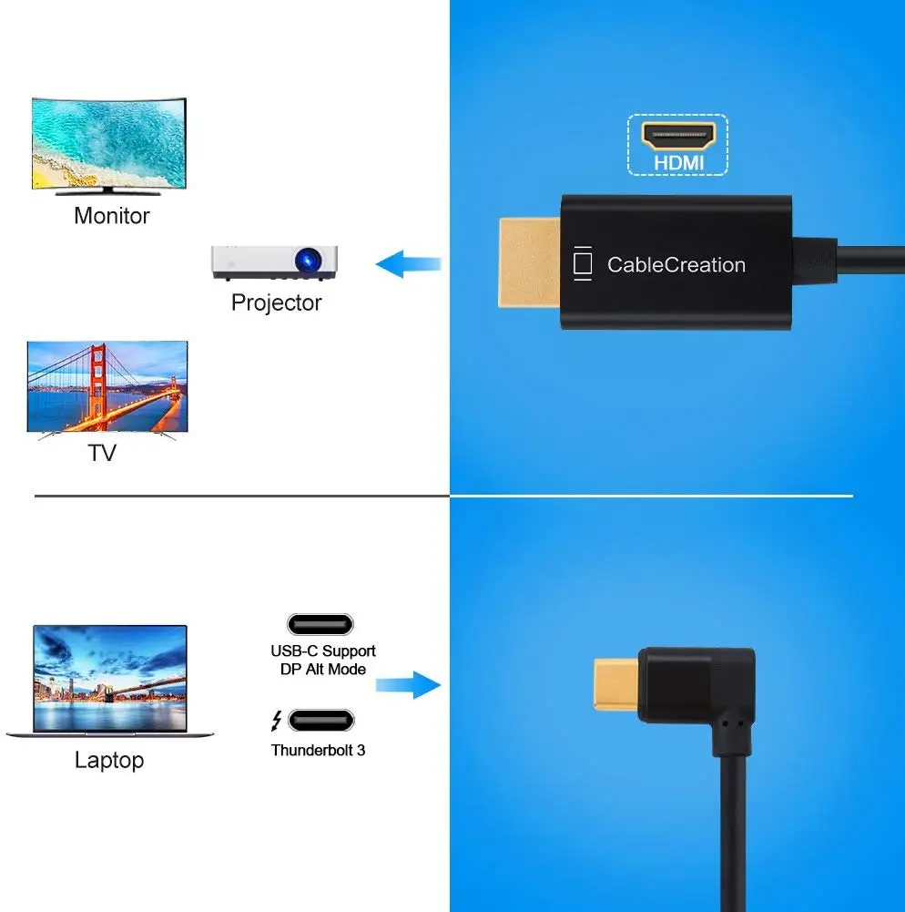 CableCreation USB C to HDMI-compatible 4K Cable Right Angle For Macbook Pro 2019 2018 iPad Galaxy S10 | Электроника