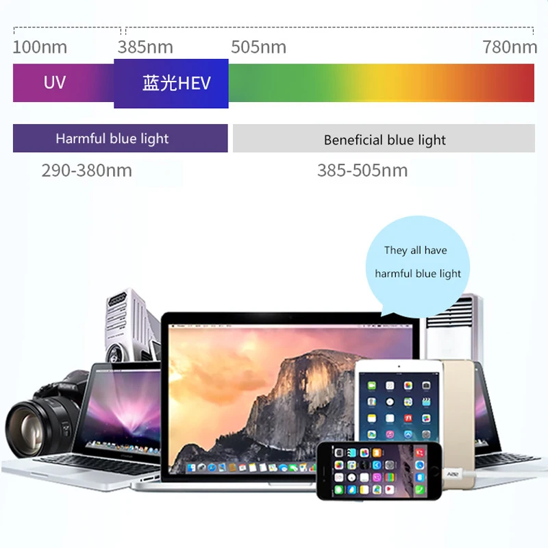 

New classic anti-blue light children's glasses reading glasses ultra light computer goggles fashion glasses frame for women