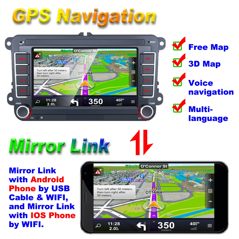 Eastereggs 2Din Android автомобильный MP5 Мультимедиа Радио Видео плеер GPS автомобильное