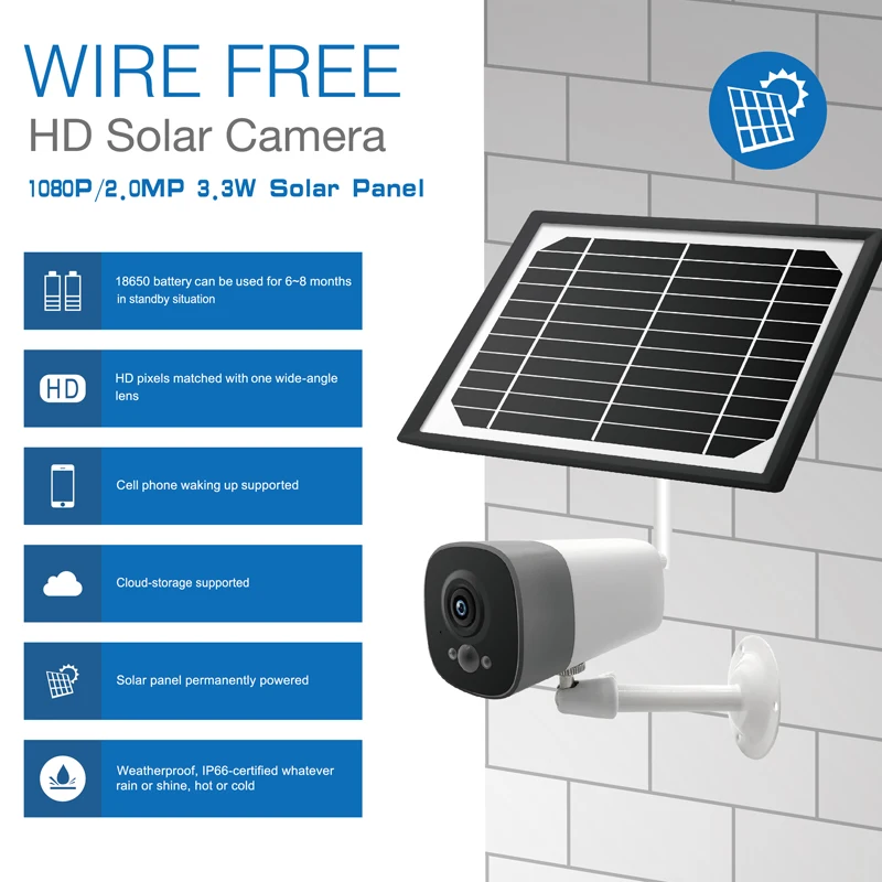 Xiaovv 1080P IP Wifi камера солнечная панель питания аккумуляторная батарея открытый