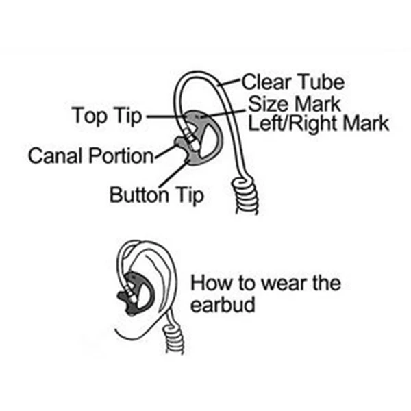 

1 Pair Universal Replacement Soft Silicone Open Ear Insert Earmould for Two Way Radio Coil Tube o Kits UV-5R UV-B6 BF-888S U