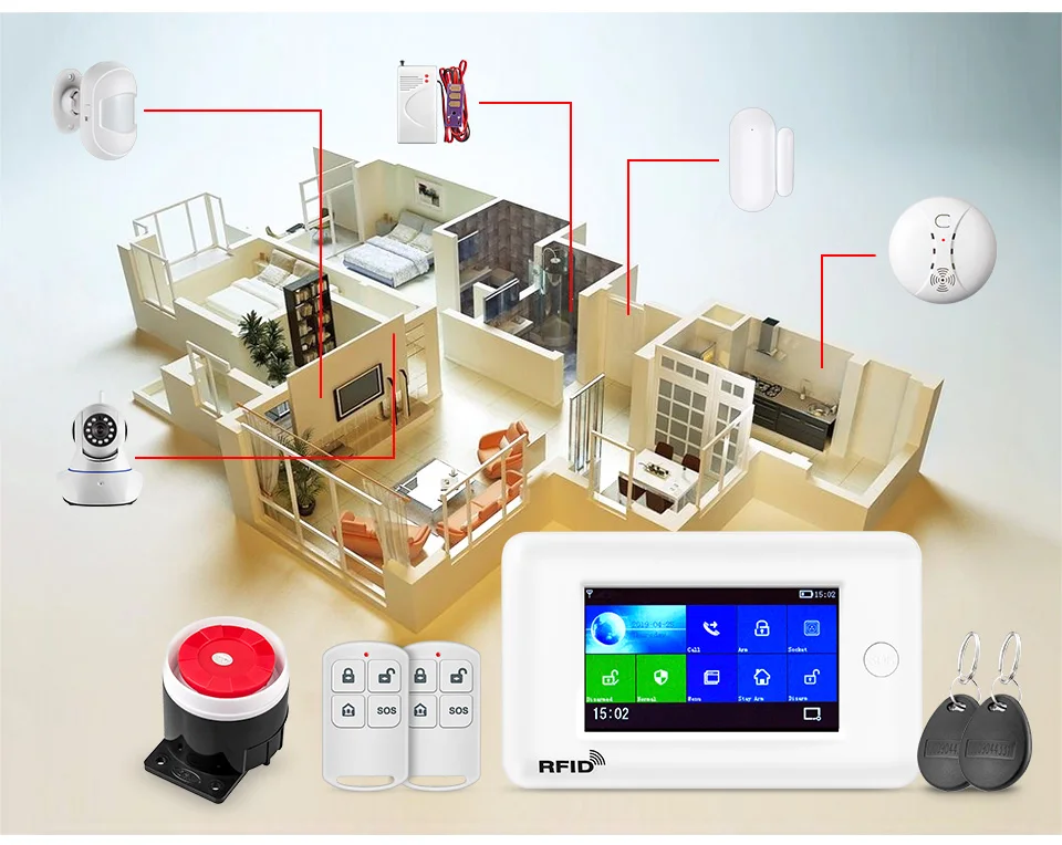 FUERS wifi GSM домашняя система охранной сигнализации Мини PIR детектор движения GPRS 4,3 дюймов TFT цветной экран приложение RFID контроль 10 языков