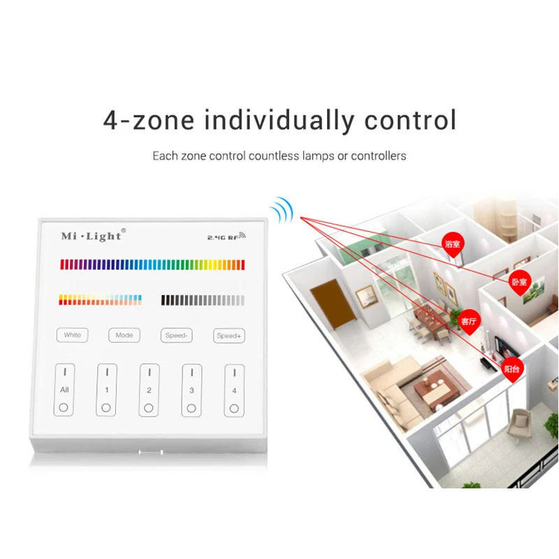 2 4G WIFI RF B4 Сенсорная панель контроллер батарея версия для CCT DIM RGB RGBW + Светодиодная