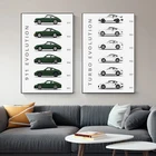 Картины для декора комнаты Porsche 911, автомобиль 70 лет юбилейной эволюции, постер, настенное искусство, холст, живопись, скандинавский настенный художественный постер