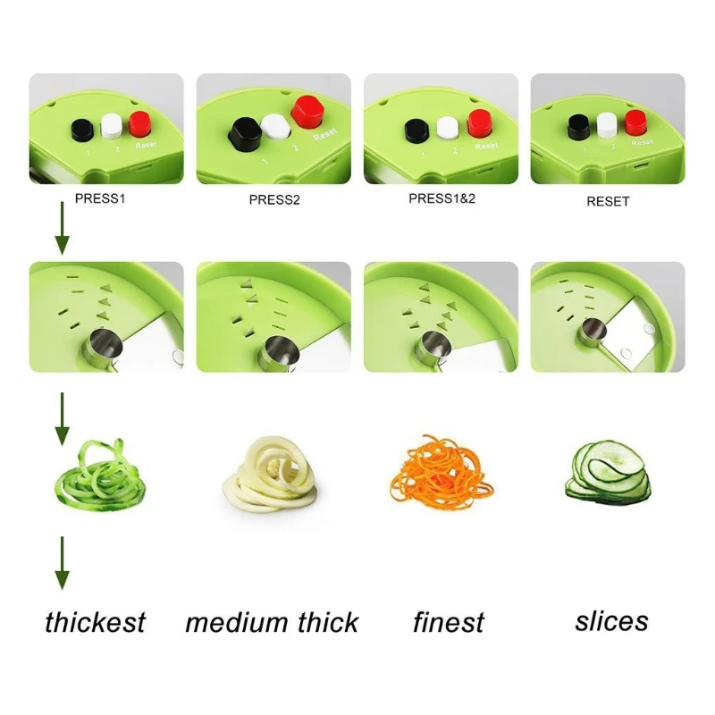 

Multifunction 5 in 1 Adjustable Vegetables Spiralizer Cutter Spiral Slicer Non-slip Creates Rotary Cutting Tool Gadget