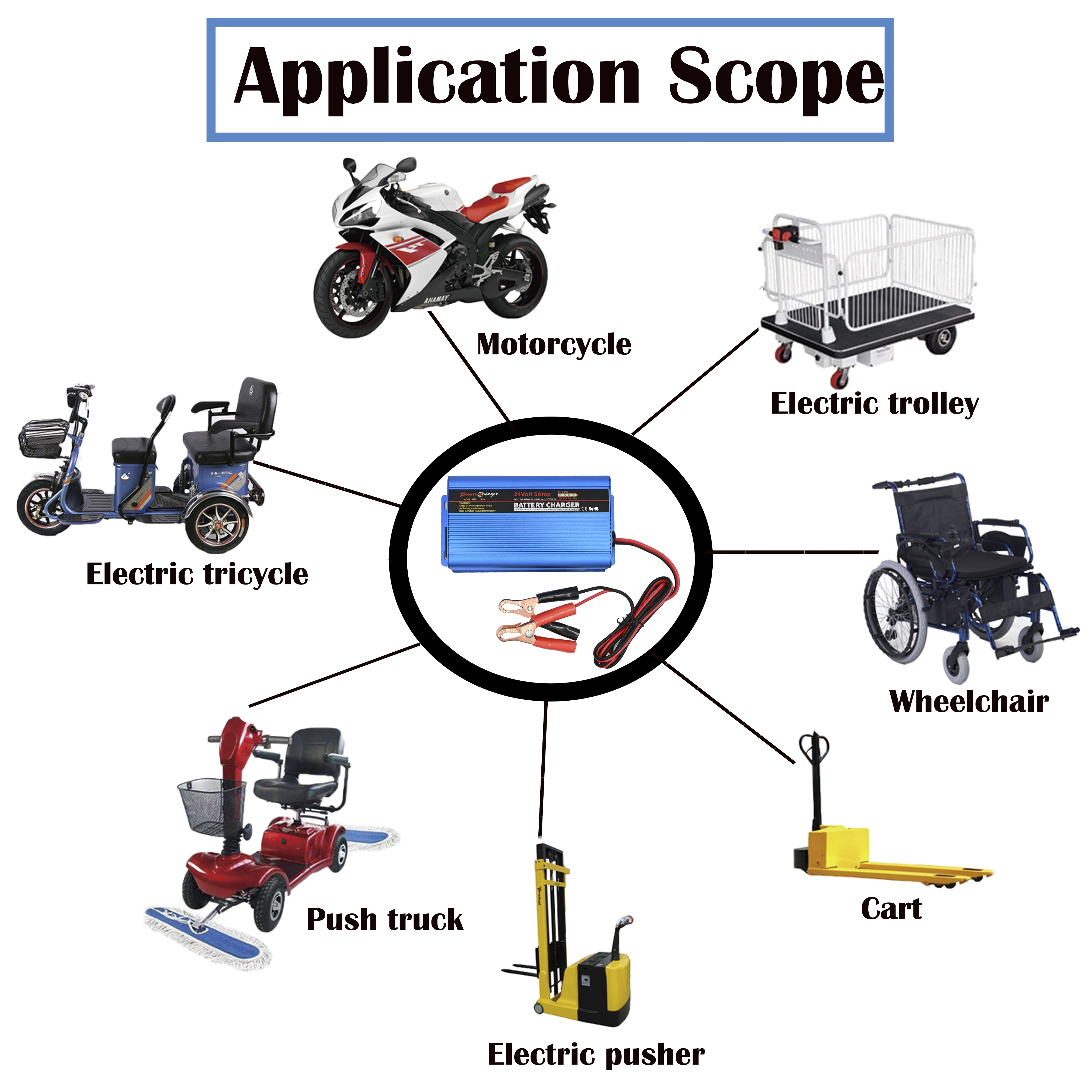 Автоматическое зарядное устройство 24 В 5 А с зажимами типа Аллигатор для колясок