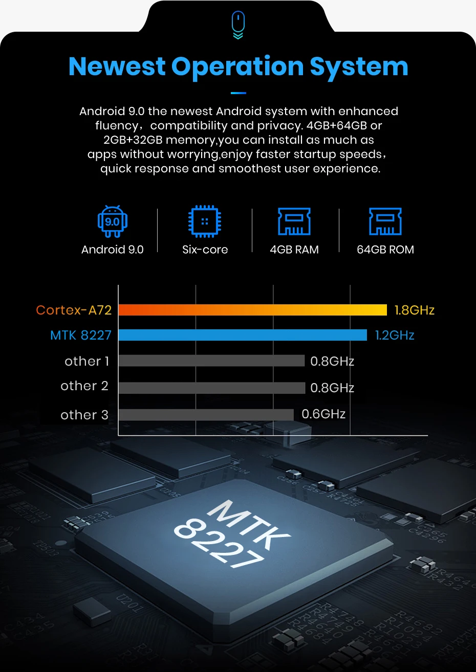 Junsun 2 ГБ+ 32 ГБ Android 8,1 автомобильный DVD радио мультимедиа видео плеер gps навигатор для Volkswagen Golf Polo Skoda Seat Tiguan Passa
