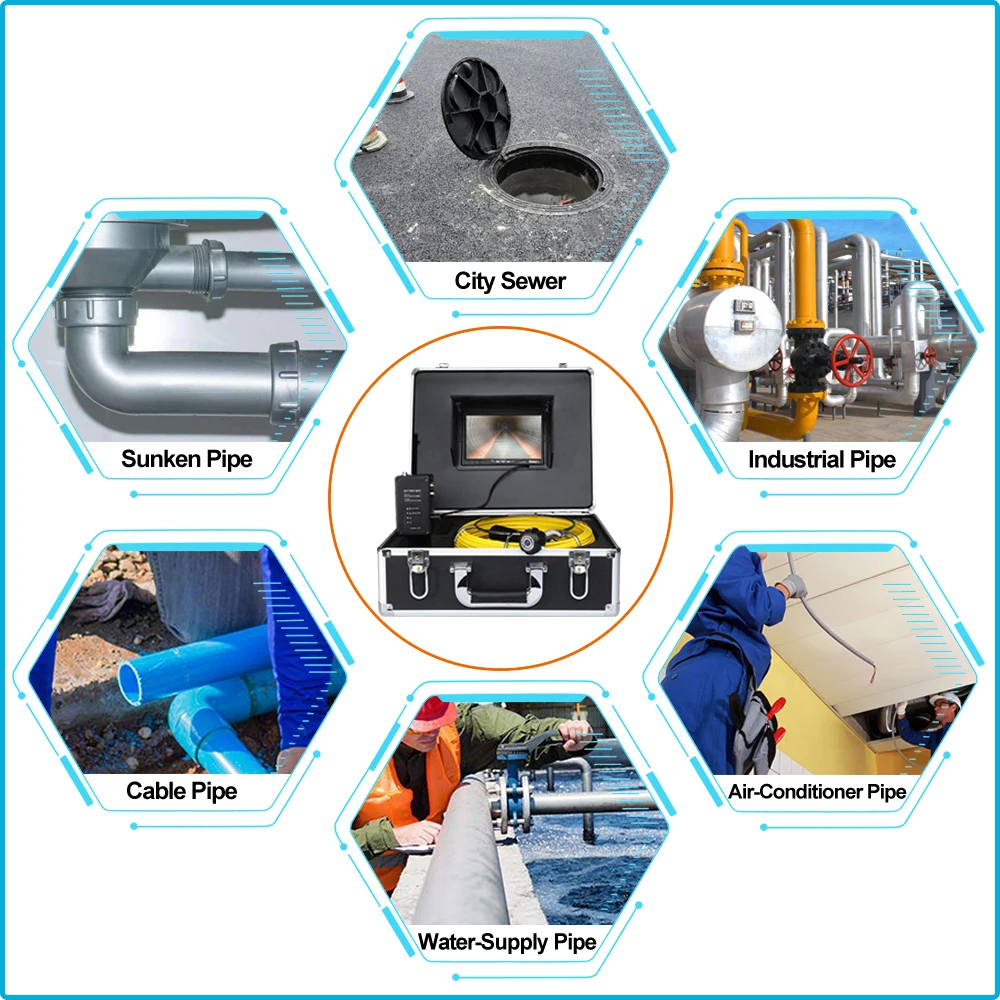 Камера эндоскопа CCTV диаметром 6,5 мм / 17 мм / 23 мм с кабелем длиной 20 м и дисплеем 7 дюймов, система инспекции промышленных трубопроводов с записывающим устройством DVR и картой 8 ГБ.