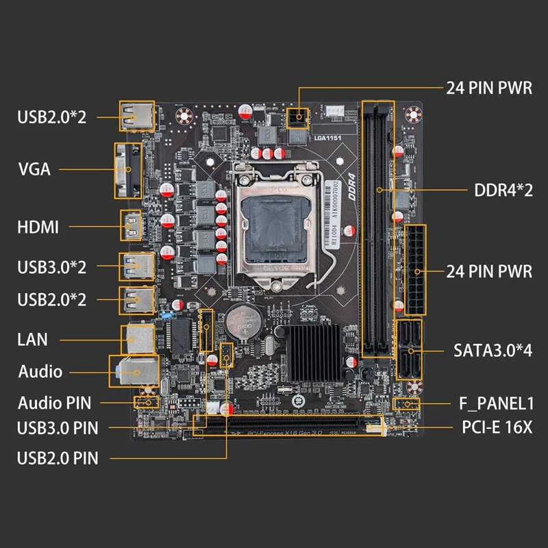 

H110 D4 64G LGA1155-Pin I3/I5/I7 and Arena, Pentium 6/7/8/9 2133/2400/2600