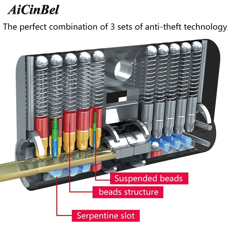 70 мм взаимозаменяемый противокражный сверхмощный цилиндр для безопасного