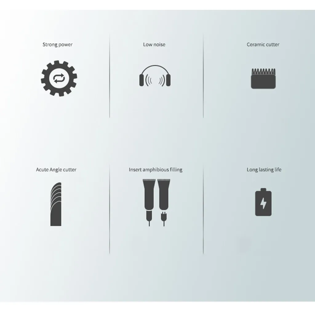 Машинка для стрижки с низким уровнем шума перезаряжаемая Беспроводная