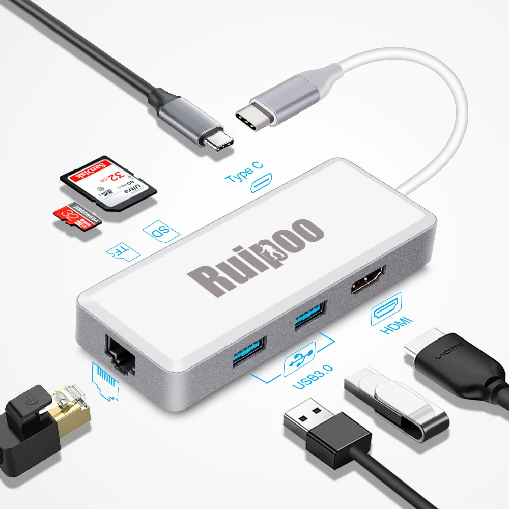 Док станция USB C thunderbolt 3 type c на hdmi RJ45 Быстрая сеть SD TF PD Зарядка для MacBook 0 хаб