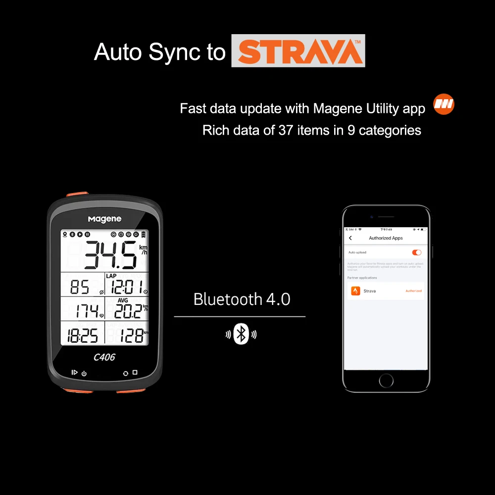 NEWBOLER Magene H64 Bluetooth ANT + частота сердечных сокращений Сенсор спидометр для Bryton IGPSPORT