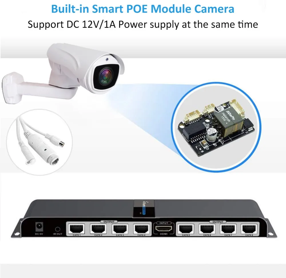 UniLook открытый 2MP/5MP пуля POE PTZ IP камера 4x/10x оптический зум HD PTZ камера системы безопасности Onvif Всепогодный ИК 80 м H.265
