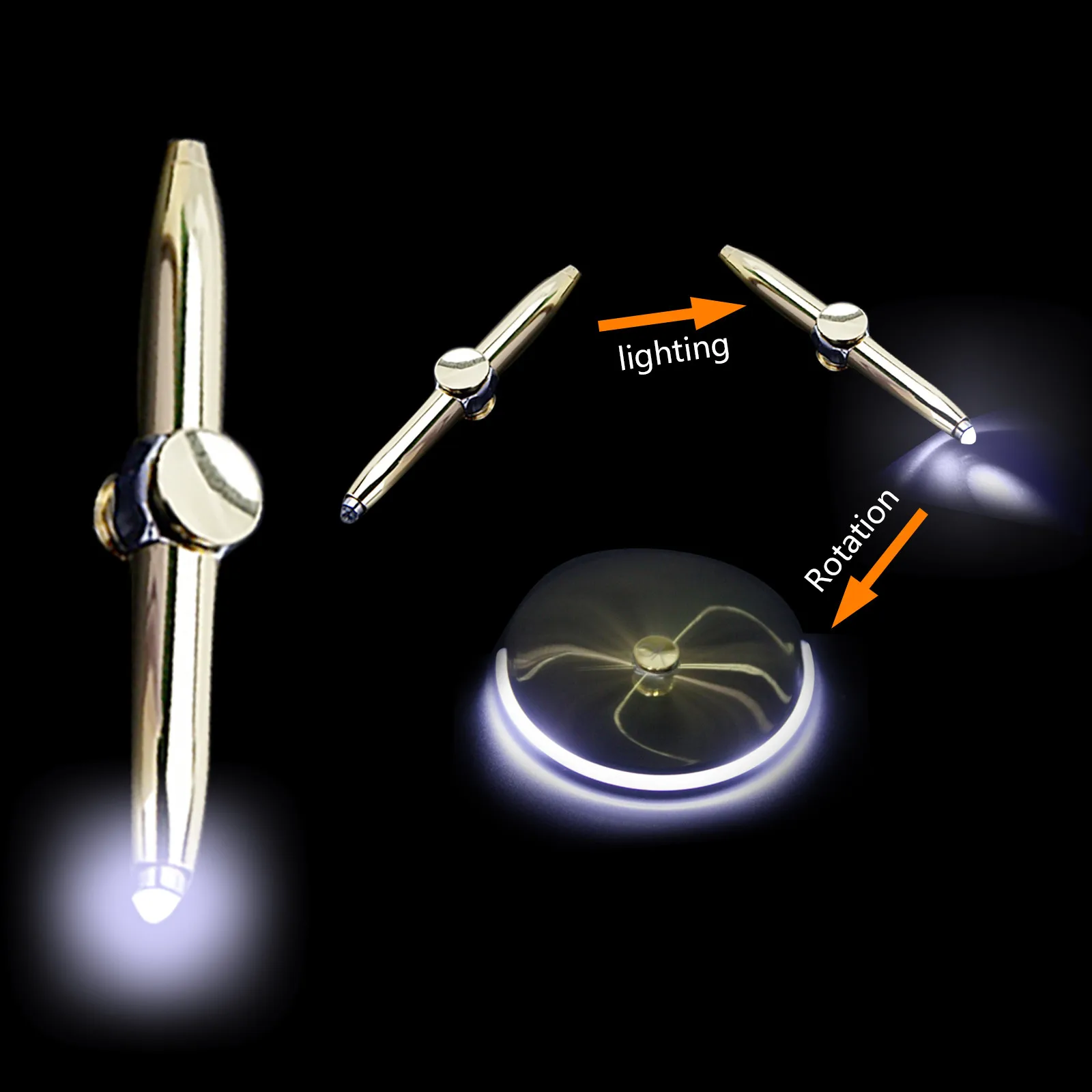 

Вращающаяся ручка для детей и взрослых, обучение работе, декомпрессии, долговечный Спиннер, игрушки для взрослых, Спиннер для взрослых, пода...