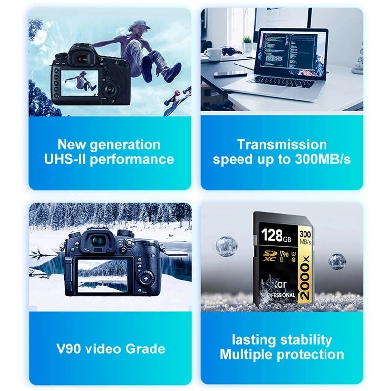 Оригинальная профессиональная SD-карта Lexar 2000X модель 300 телефон с интерфейсом SDHC