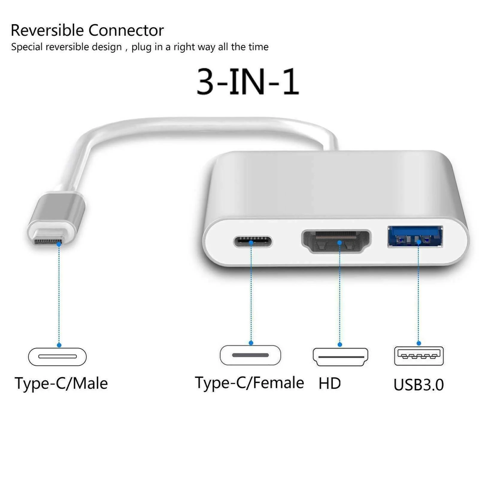 Новинка 4K многопортовый адаптер для ноутбука планшета USB 3.1 Type C Type-C к HDMI HD TV 3.0