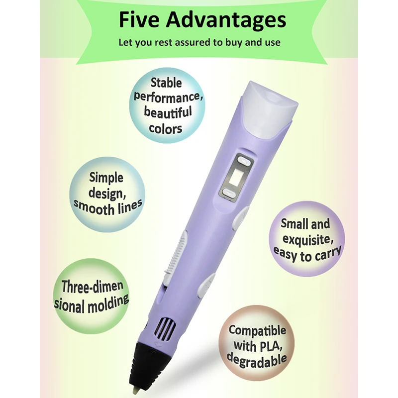 3D Ручка DIY PLA Филаментная печать с 150M PLA ABS Филамент Креативная Игрушка Подарок для Детей Дизайн Рисования на.