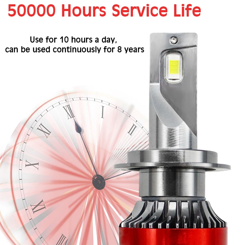 Автомобильные Сверхъяркие Лампы Canbus для фар Nissan Sentra 2014 - 2017 светодиодный ные фары