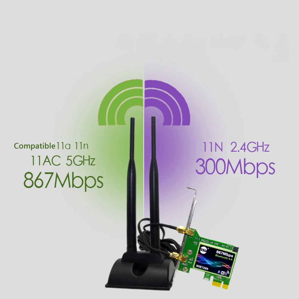 Портативный Настольный Bluetooth мини-аксессуары 867 Мбит/с PCI Express двухдиапазонный