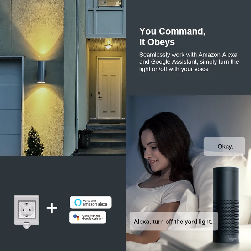 Sonoff S55 UK/AU/US/FR/DE/ZA Многоуровневая Водонепроницаемая Wifi умная розетка работает с Alexa