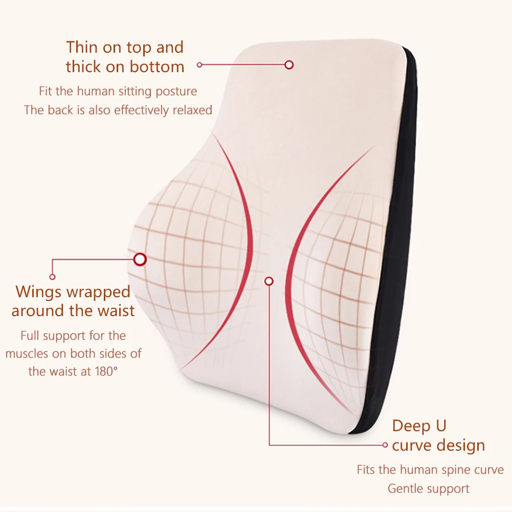 ПОДУШКА для ШЕИ и ПОЯСНИЦЫ для автомобильного подголовника DOKIA на офисное кресло ортопедические аксессуары.