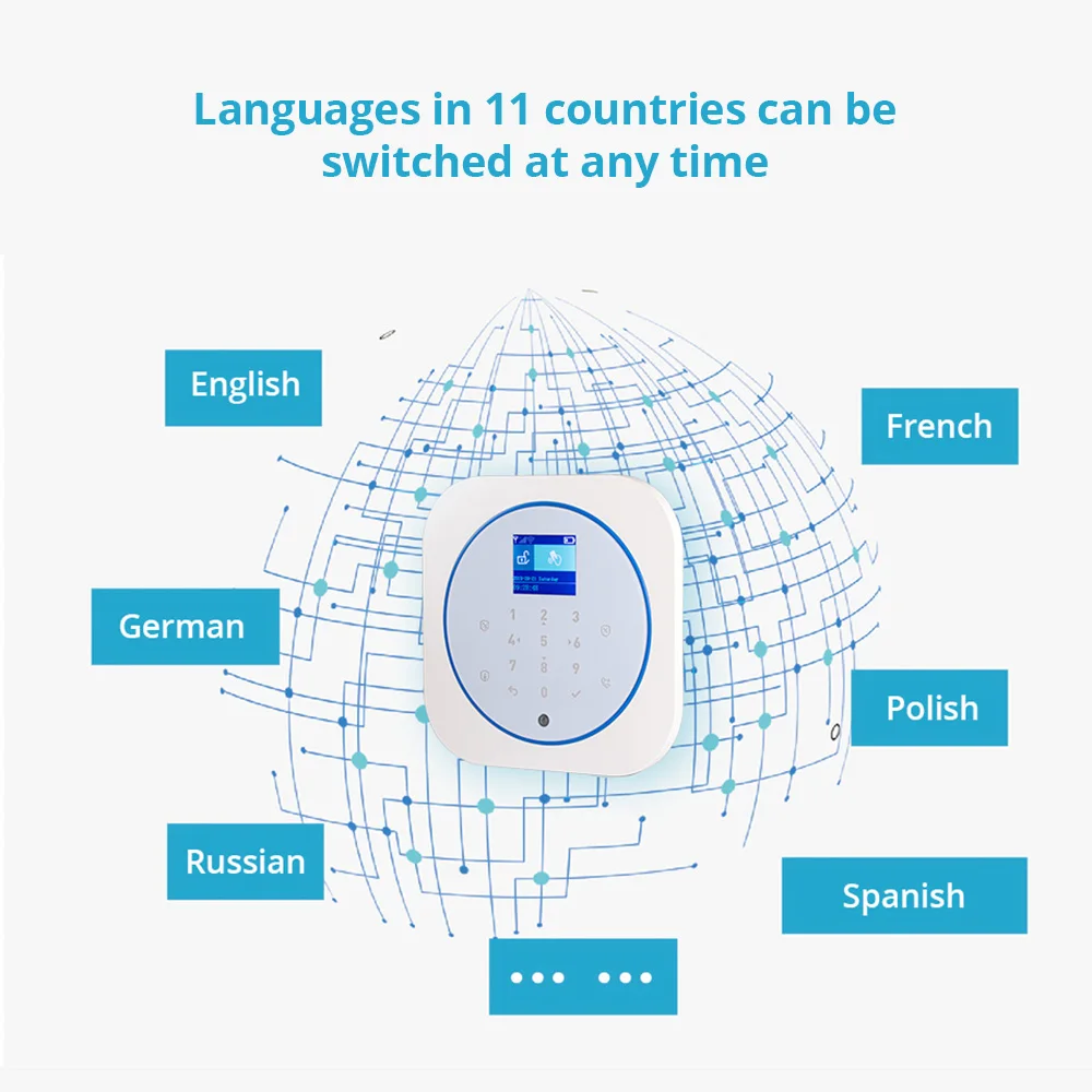 GSM система сигнализации Wi-Fi внутренней связи с дистанционным управлением