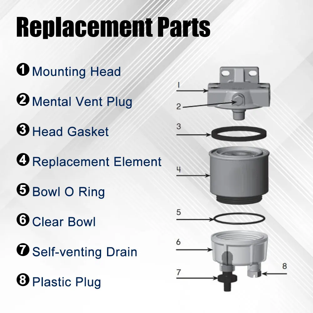 R12T топлива/воды сепаратор фильтр дизельный двигатель автозапчасти полный комбо