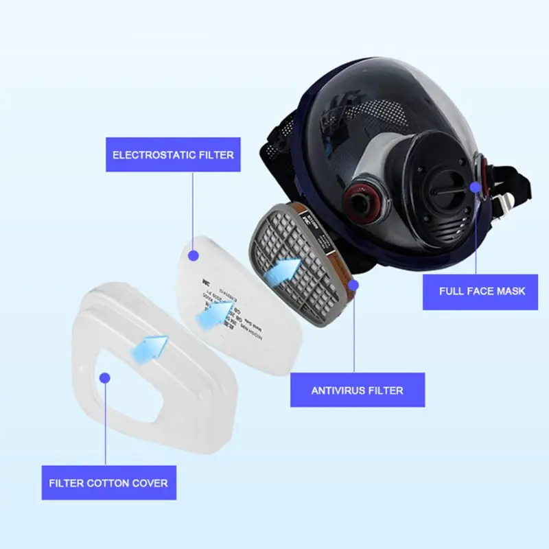 Facepiece Respirator Kits 6800 Full Face Mask For Painting Spraying Gas Pesticide Chemical Fire Protection G92E | Безопасность и