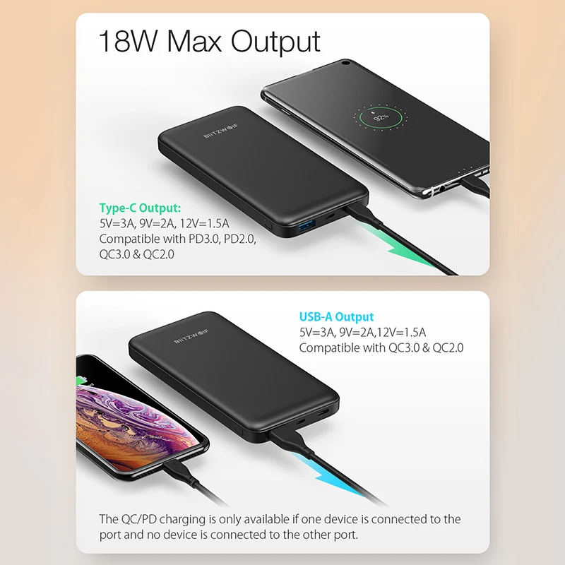 Блок питания BlitzWolf внешний аккумулятор для iPhone 11 и Xiaomi 10 000 мА 18 Вт QC3.0 Type C с