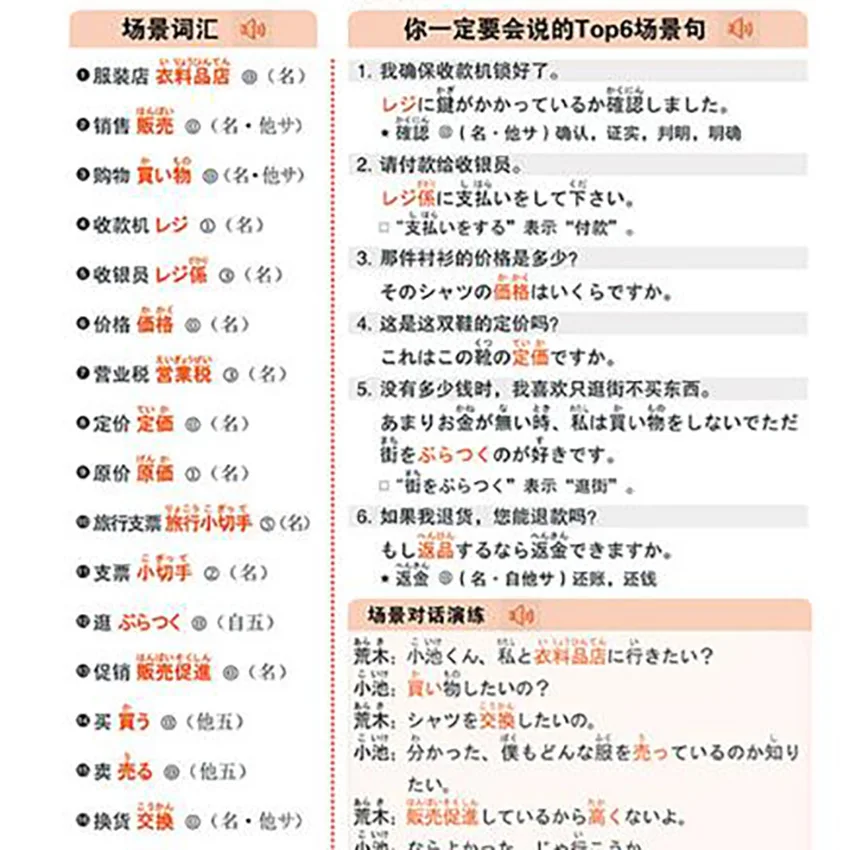 

15000 Japanese Words Language Books Beginners Learning Primary Vocabulary Book Dictionary, Students Manual Basic Japanese Books