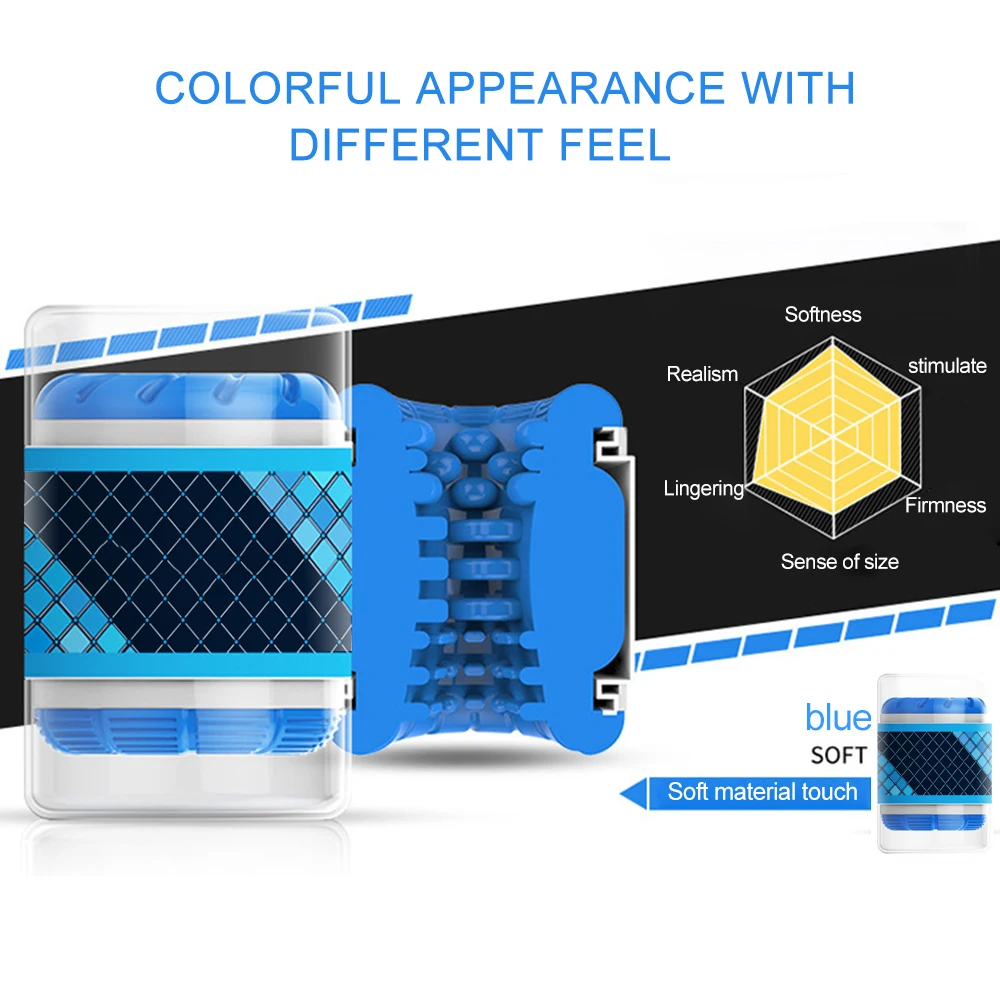 Мужской мастурбатор искусственная вагина TPE мастурбация секс-игрушки для мужчин