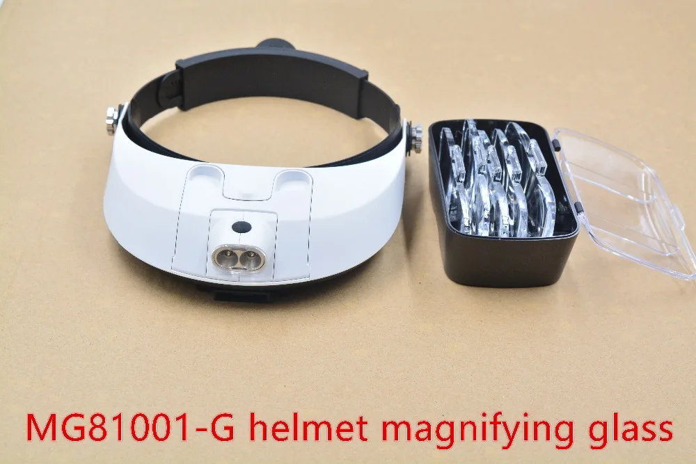 Налобный светодиодный светильник увеличительное стекло Тип головного убора