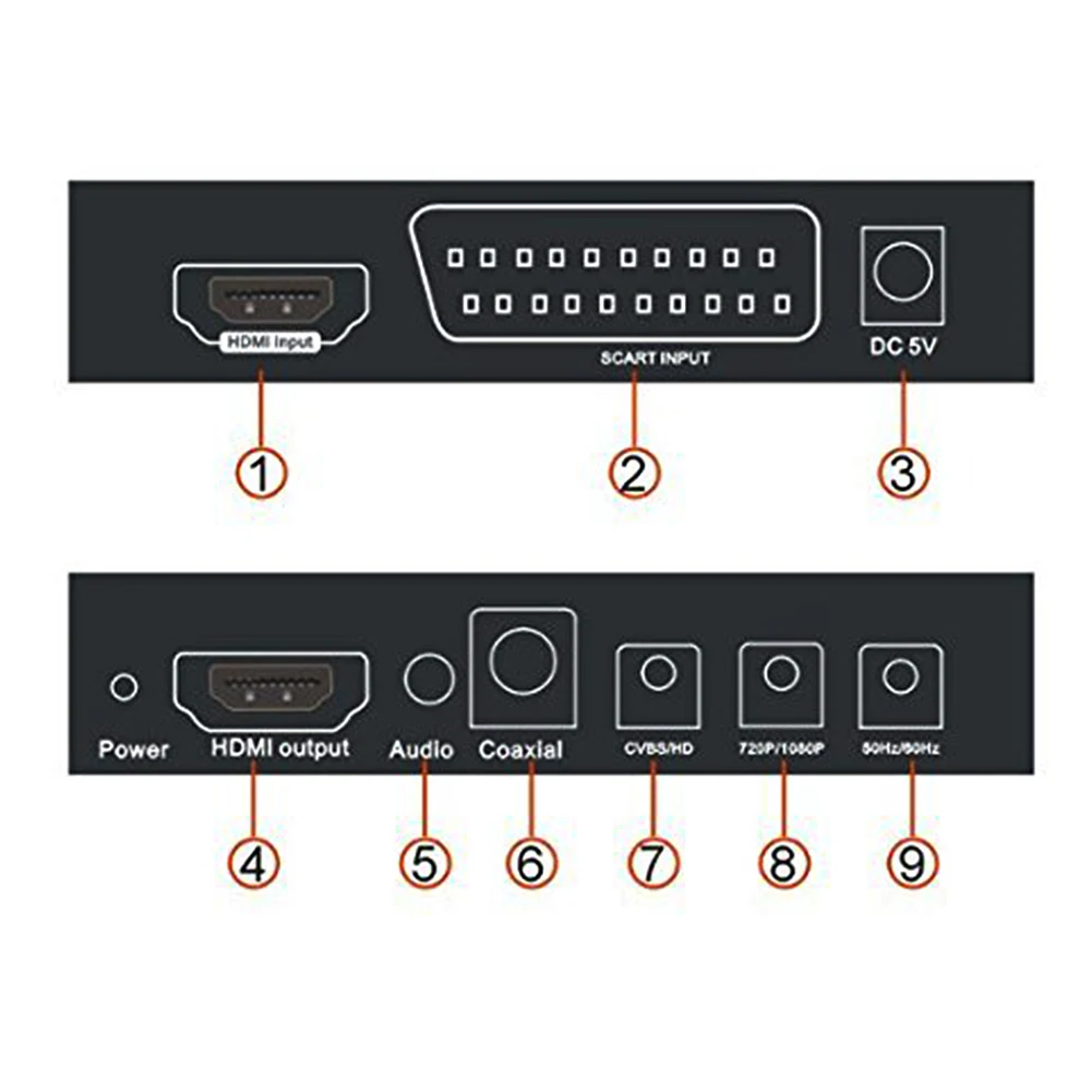 Конвертер HD разъем Scart RGB в HDMI совместимый преобразователь скалера с экстрактором