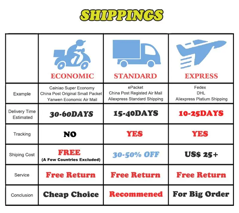 2022 7th Smartwatch HW57 Free Shipping NFC Voice Assistant Wireless Charge Bluetooth Call Blood Glucose IP68 IWO Smart Watch