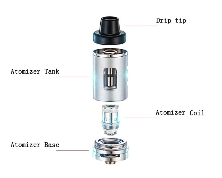 Явление 80 Вт наборы электронных сигарет Современная Замена трехступенчатый