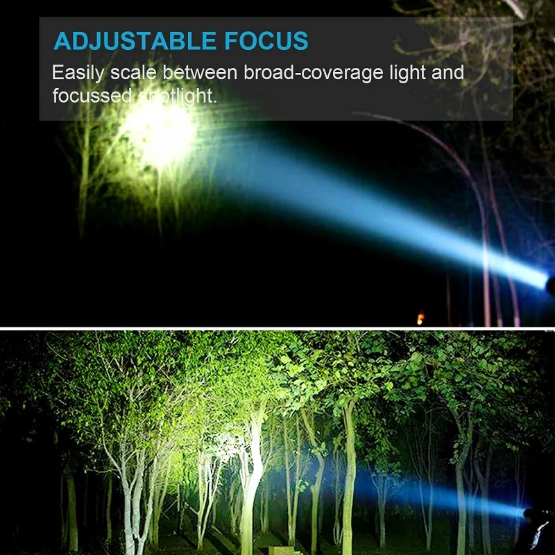 Мощная светодиодная тактическая Вспышка высокой яркости 3 режима масштабируемый