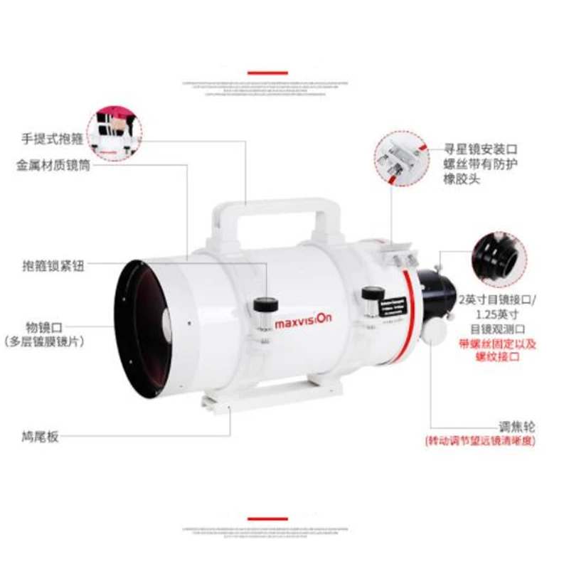 Agnicy смотровое зеркало телескоп аксессуары Размер окуляры подключения камеры S