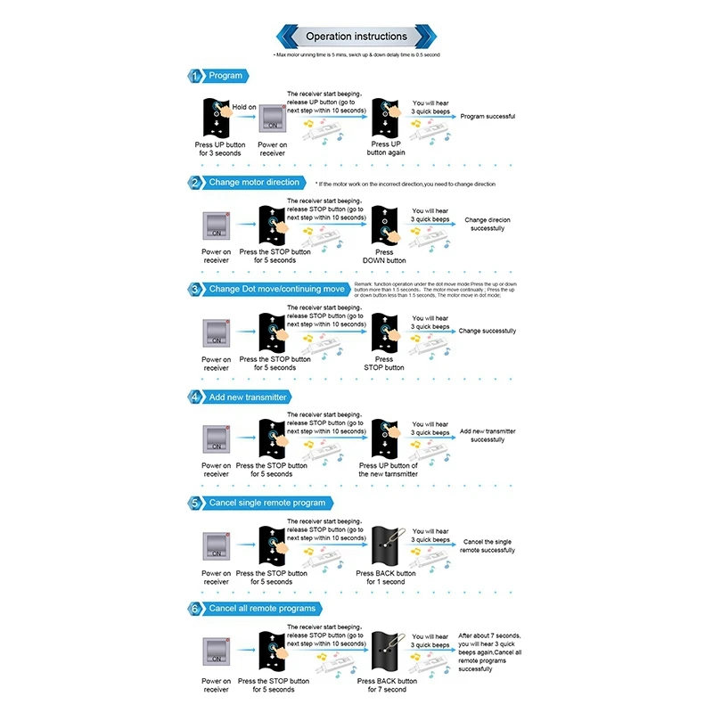 

Universal RF 433.92Mhz Wireless Remote Control AC123-6B 6CH Transmitter for Tubular Motorized Venetian Blinds